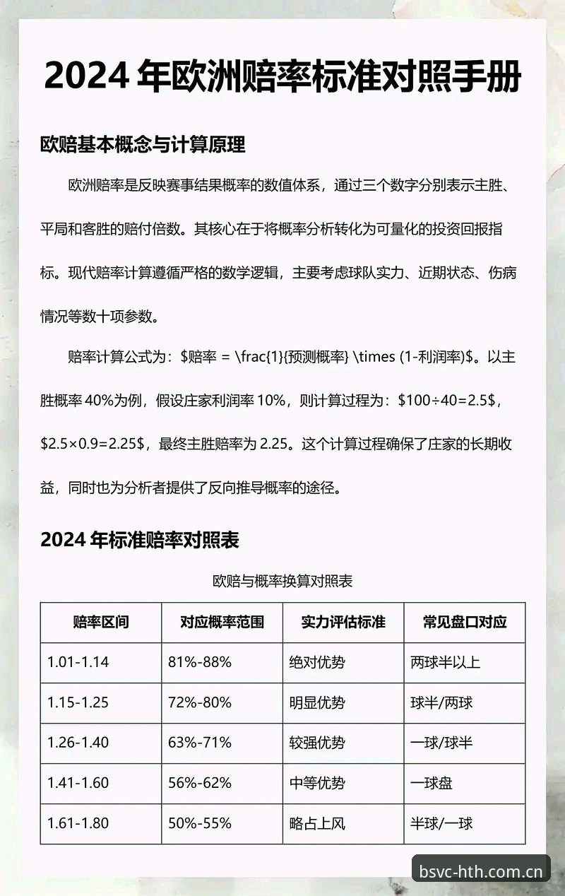 揭秘华体会赔率查询使用指南：BSVC服务版本v2.1.0的数据同步真相