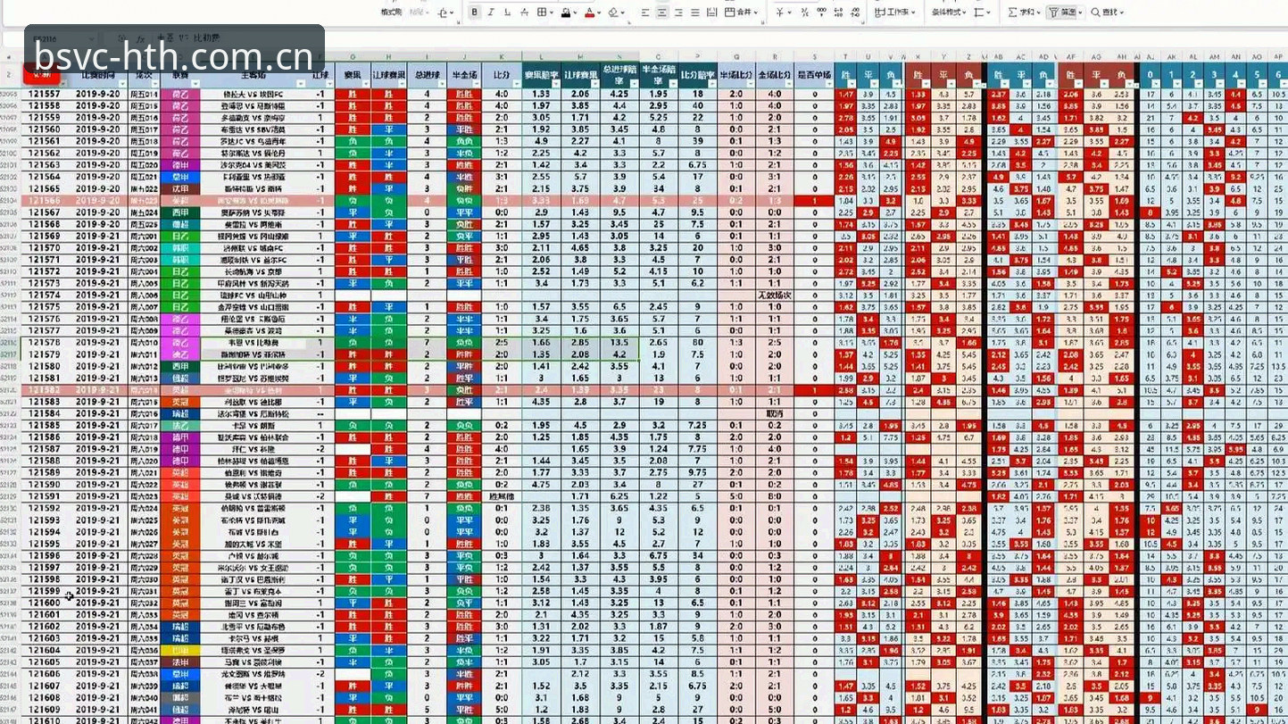 揭秘华体会赔率查询使用指南：BSVC服务版本v2.1.0的数据同步真相