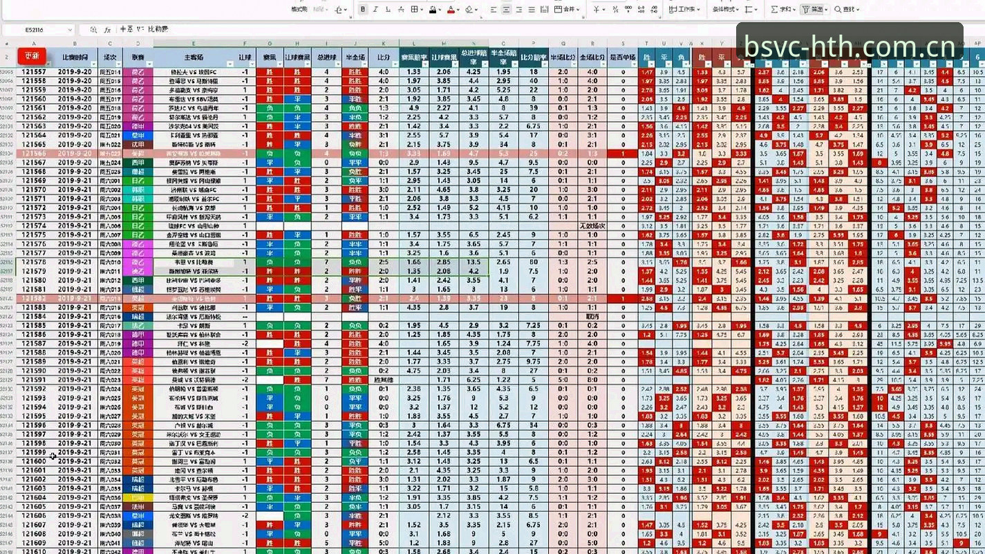 华体会BSVC体育赛事实时赔率评测：一个普通玩家深度使用后的真相解读