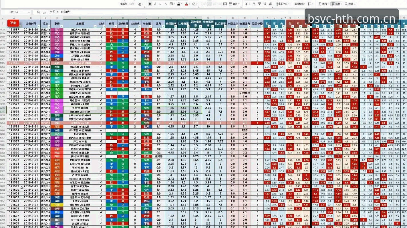 华体会BSVC体育赛事实时赔率教程 华体会BSVC体育赛事实时赔率教程?为什么懂行的用户都在问这个版本?