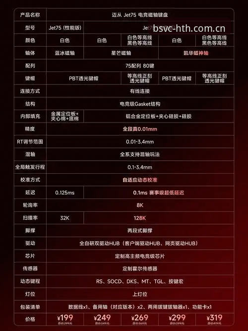 华体会BSVC体育赛事实时赔率手机版避坑操作教程（从安装到数据同步的完整指南）