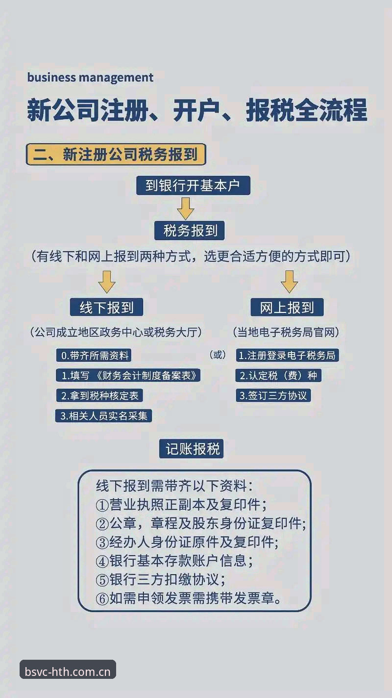 华体会APP中国注册流程安装教程：从下载到登录，三步搞定