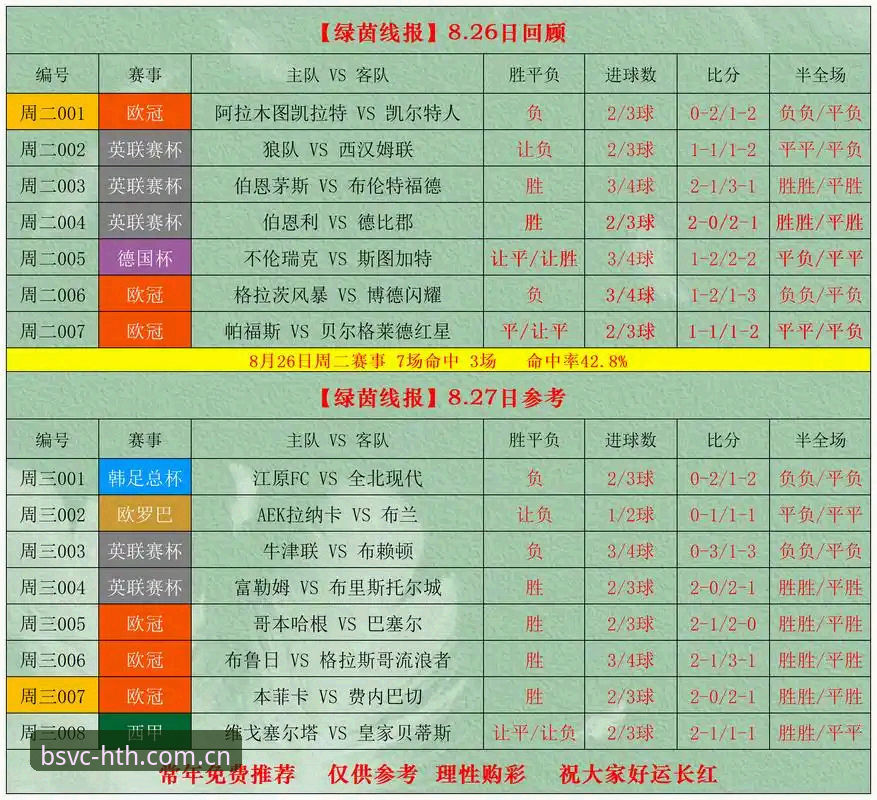 华体会BSVC体育赛事实时赔率深度评测：一场关于“等”与“不等”的人性博弈